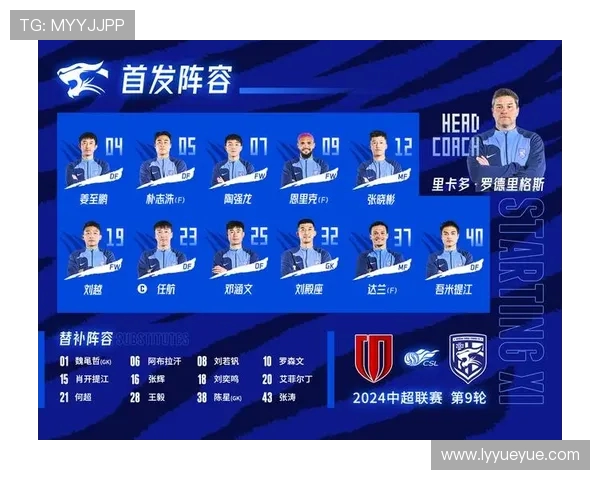 武汉足球队球员表现突出最新个人能力排名前十揭晓